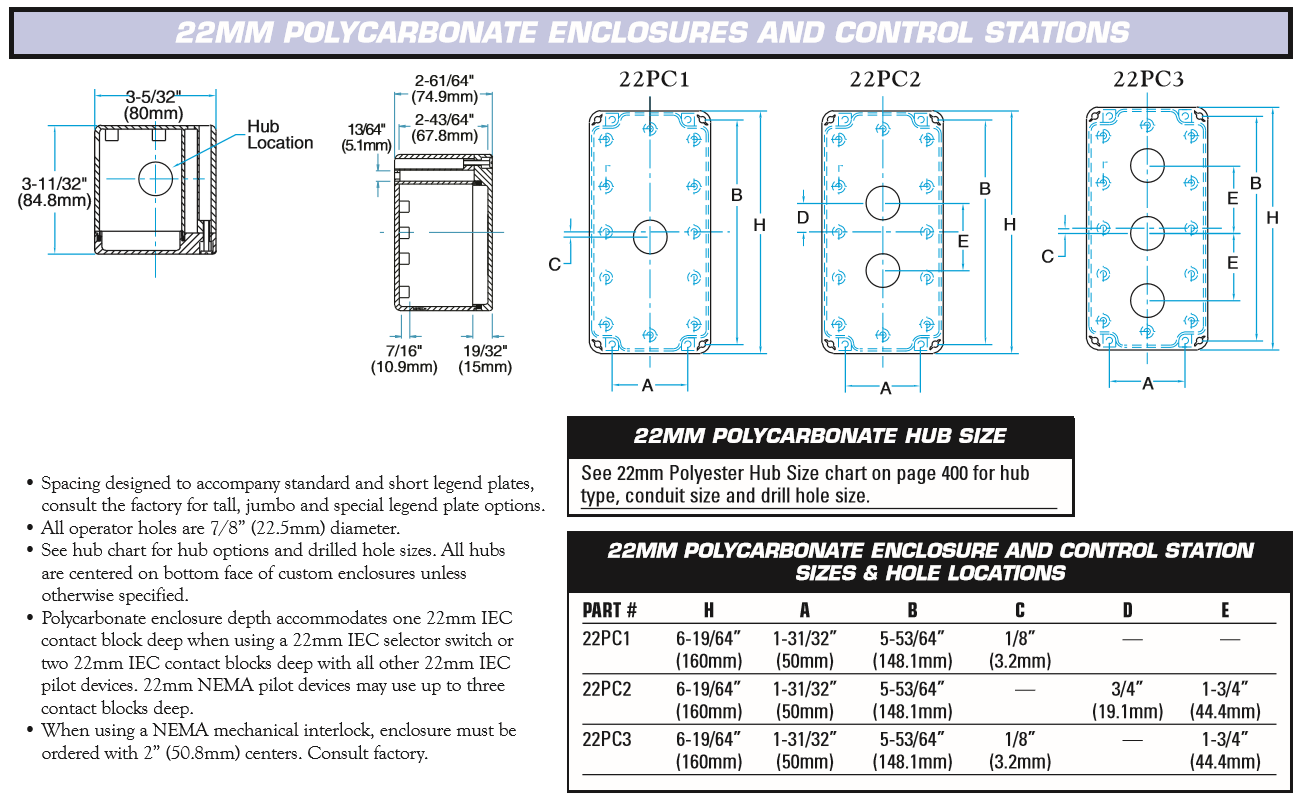 22mm Polycarbonate Enxlosures